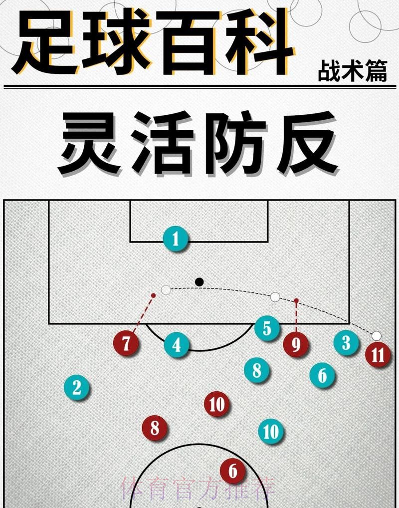 最新世界杯葡萄牙凯恩战术分析完整指南