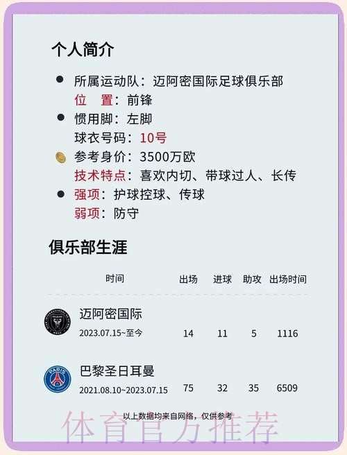 最新世界杯阿根廷梅西比赛时间全面分析 最新世界杯阿根廷梅西比赛时间全面分析