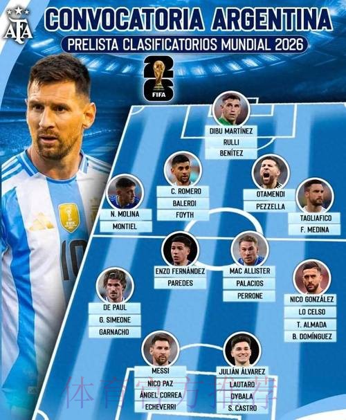 最新世界杯阿根廷梅西比赛时间全面分析 最新世界杯阿根廷梅西比赛时间全面分析