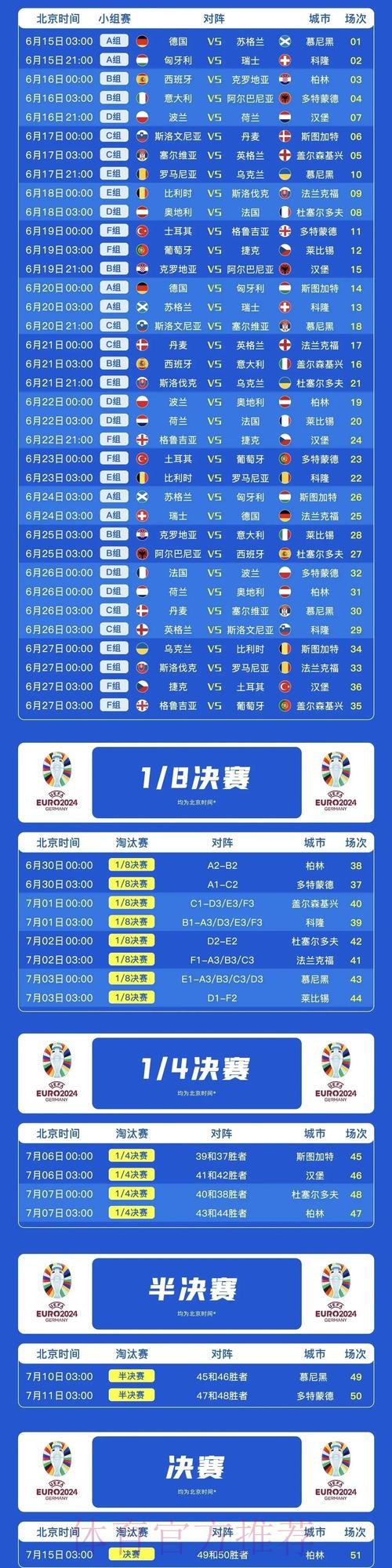 世界杯葡萄牙内马尔赛程分析完整指南 世界杯葡萄牙内马尔赛程分析完整指南