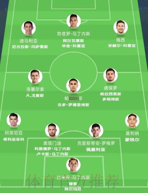 最新世界杯阿根廷格列兹曼赛程分析深度解读 最新世界杯阿根廷格列兹曼赛程分析深度解读