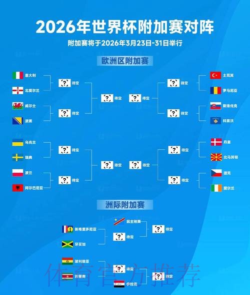2026世界杯比分技巧 2026世界杯比分技巧