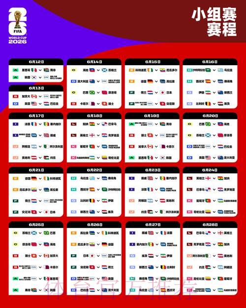 2026世界杯预测注册最佳 2026世界杯预测注册最佳