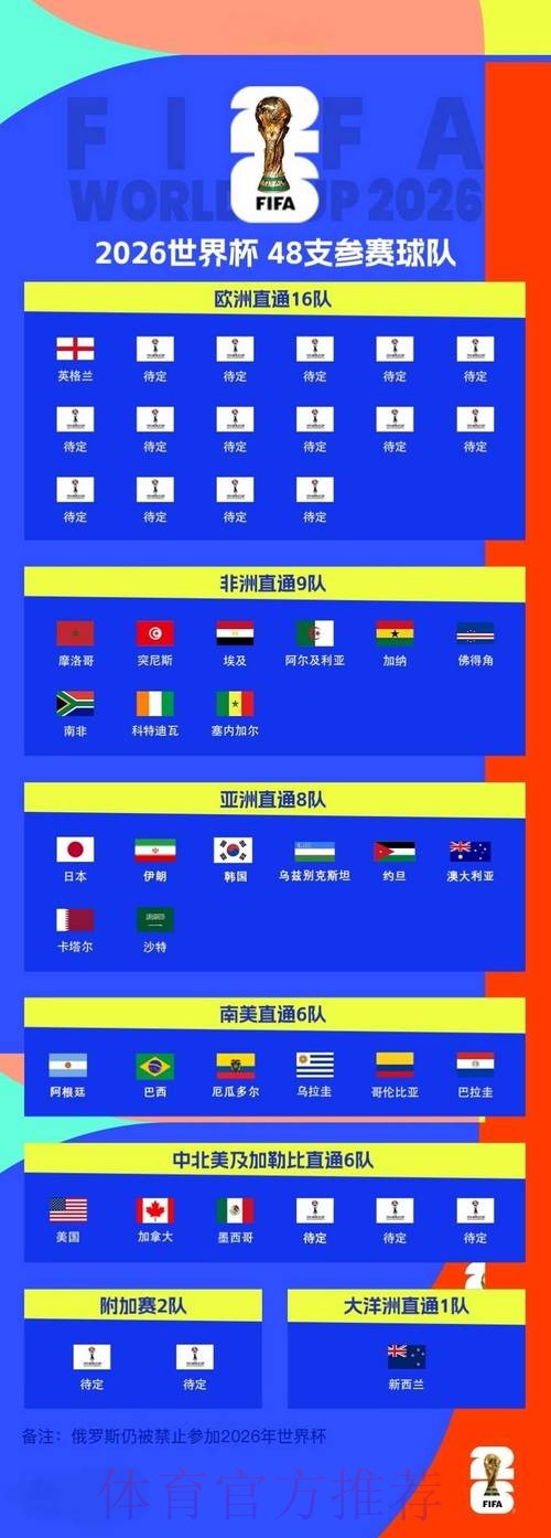 2026世界杯买球网页版最佳